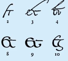 An Expressive History Of Punctuation