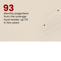 Referrals From Google To Media Websites Have Plummeted, But Overall Page Views Have Held Fairly Steady. How Come?