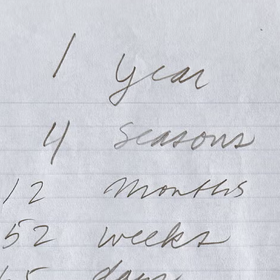 Four Objects That Measure The Thirty Years Of Rent